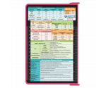 WhiteCoat Clipboard® - Pink Diagnostic Sonography Edition